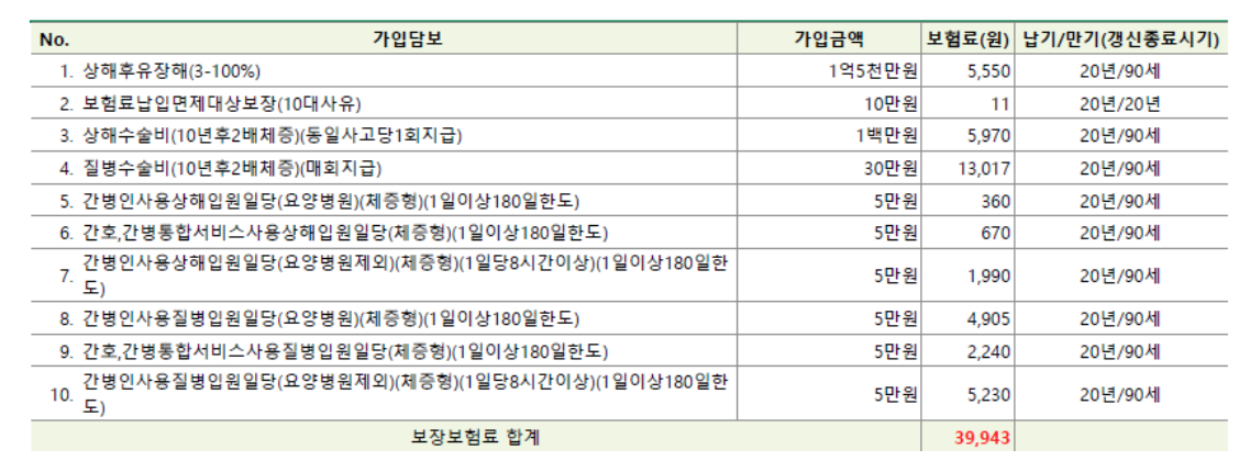 디비간병체증형 (2).png