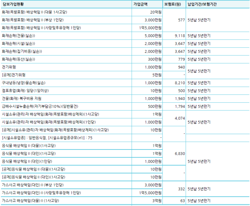 음식물 배상책임 (4).png