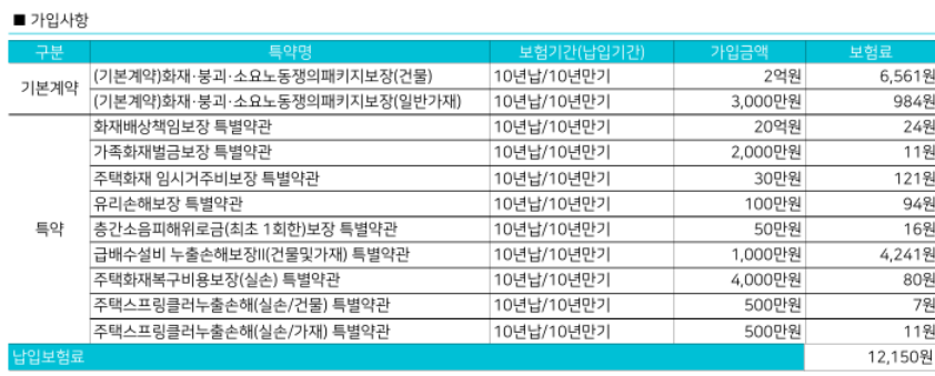 라이나화재 (9).png
